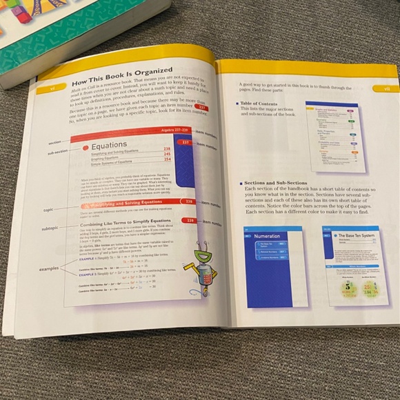 MATH ON CALL - MATH ON HAND 2 Mathematics Handbooks Colorful Books for Concepts - Picture 7 of 11